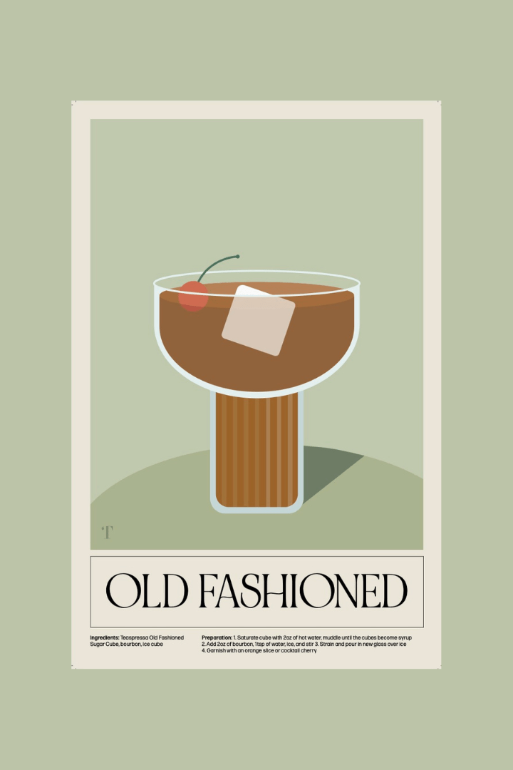 Recipe Posters