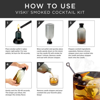 Alchemi™ 5-Piece Smoked Cocktail Kit with Glass Carafe & Reusable Pellets
