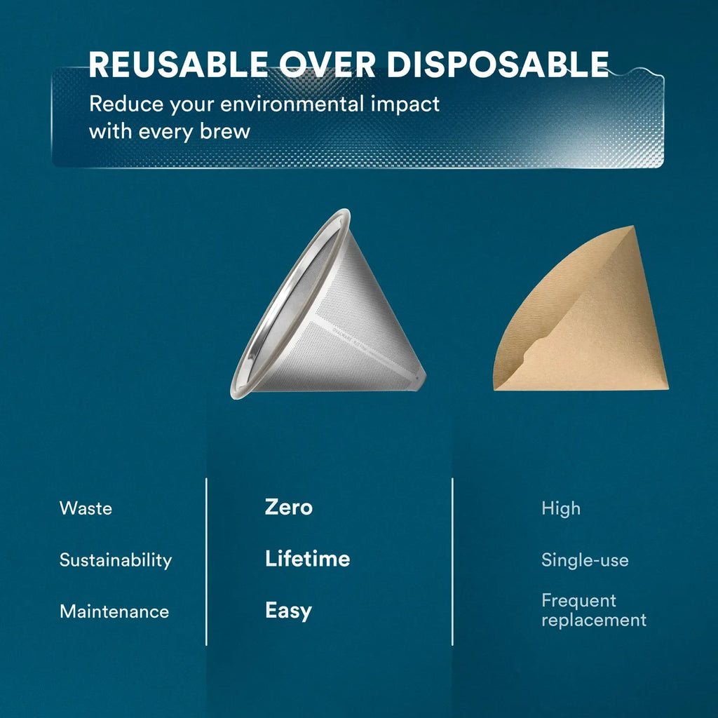 Reusable Stainless-Steel Pour-Over Coffee Filter