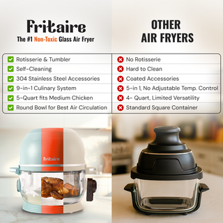 Classic Self-Cleaning Air Fryer™ & Non-Toxic Air Fryer™ - Lavender