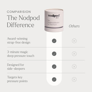 Mineralized Silk™ Sleep Mask