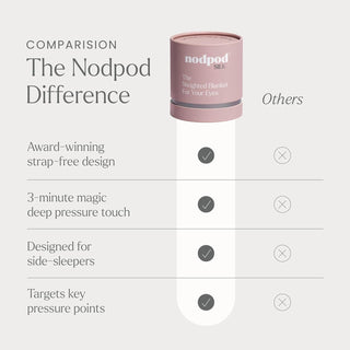 Mineralized Silk™ Sleep Mask