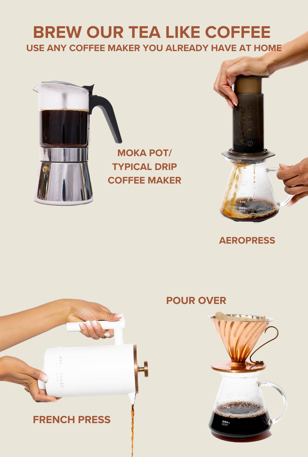 Tea Latte Sampler Kit