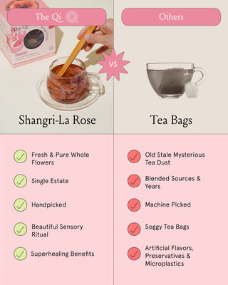 Shangri-La Rose Tea – Whole Flower Caffeine-Free Herbal Tea