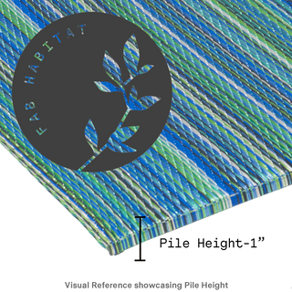 Cancun Turquoise & Moss Green Recycled Plastic Outdoor Doormat – 24″ x 36″