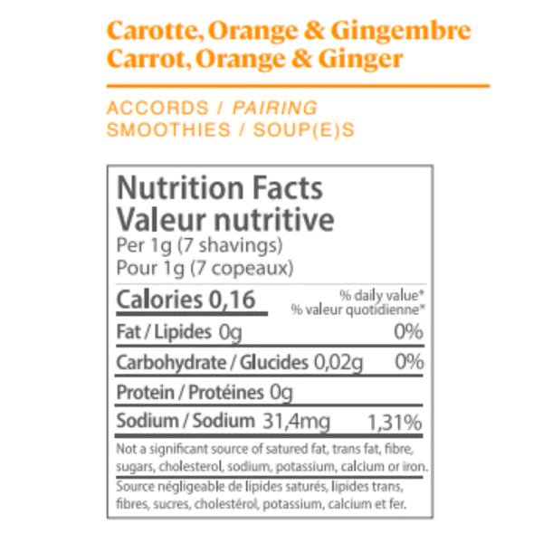 Food Crayon UNO | CARROT ORANGE GINGER - Anara Lifestyle