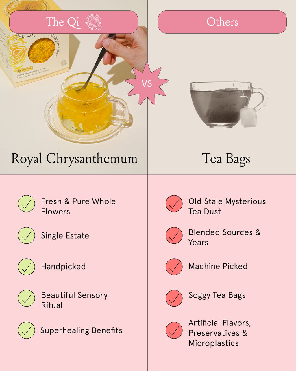 Royal Chrysanthemum Tea – Single-Origin Whole Flower Herbal Tea