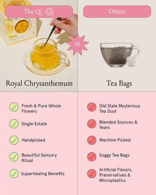 Royal Chrysanthemum Tea – Single-Origin Whole Flower Herbal Tea