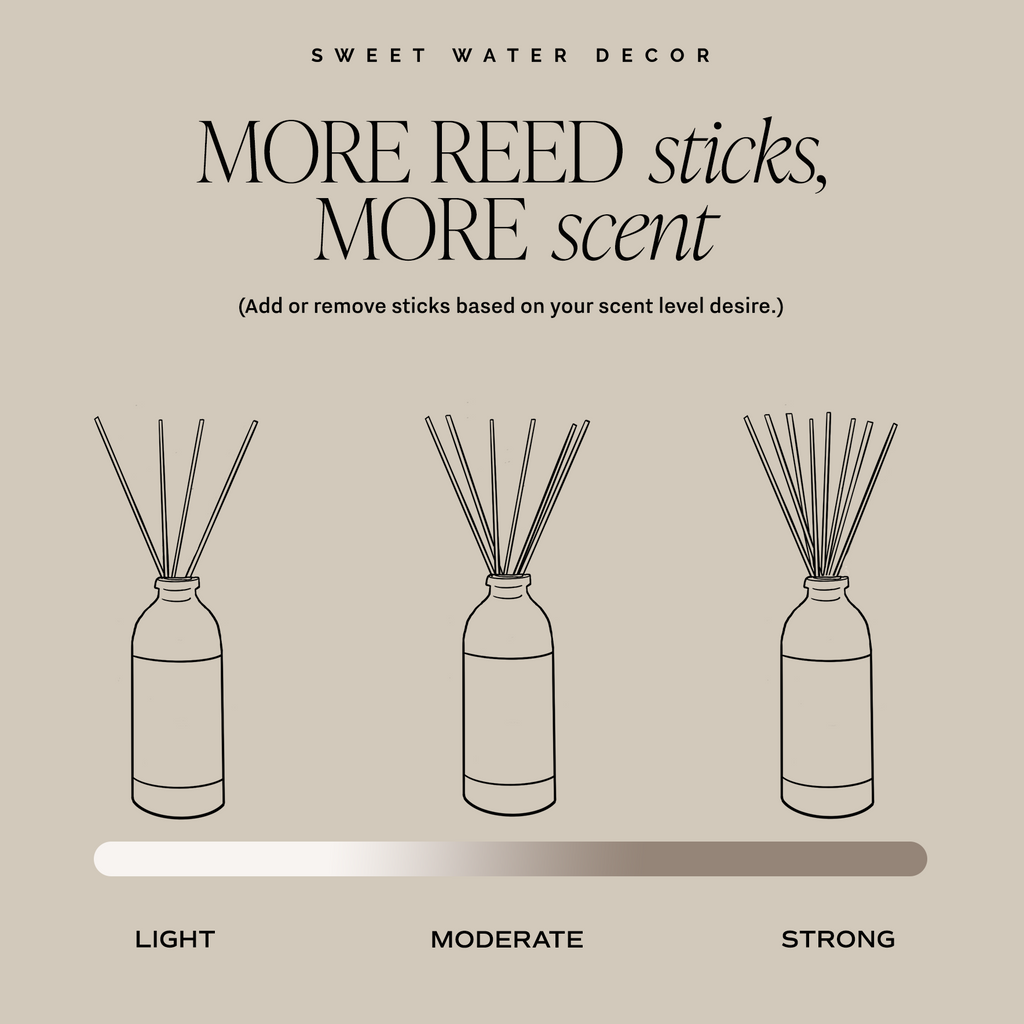 Calm and Comfort Clear Reed Diffuser (Self Care Lavender and Eucalyptus)