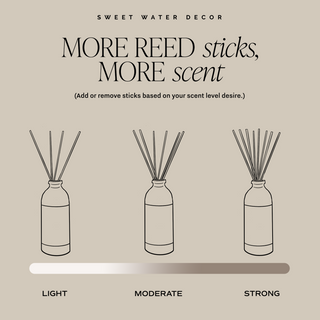 Hello Fall Tinted Glass Jar Reed Diffuser