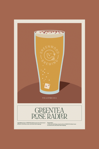 Recipe Posters