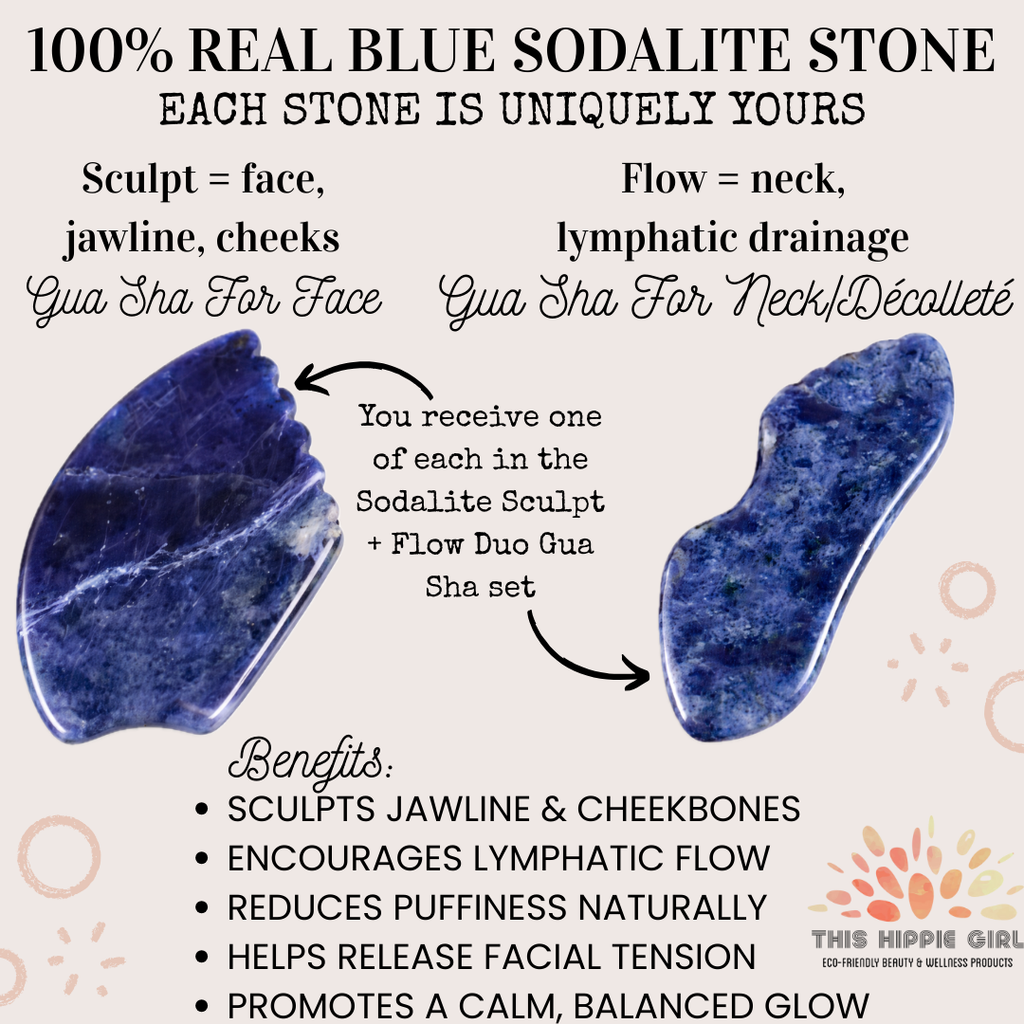 Blue Sodalite Gua Sha Set – Facial Sculpting & Massage Tools
