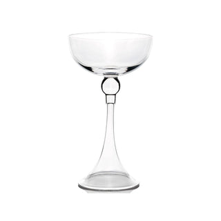 Royale Clear Coupe Glass – Elegant Martini & Champagne Coupe Glass