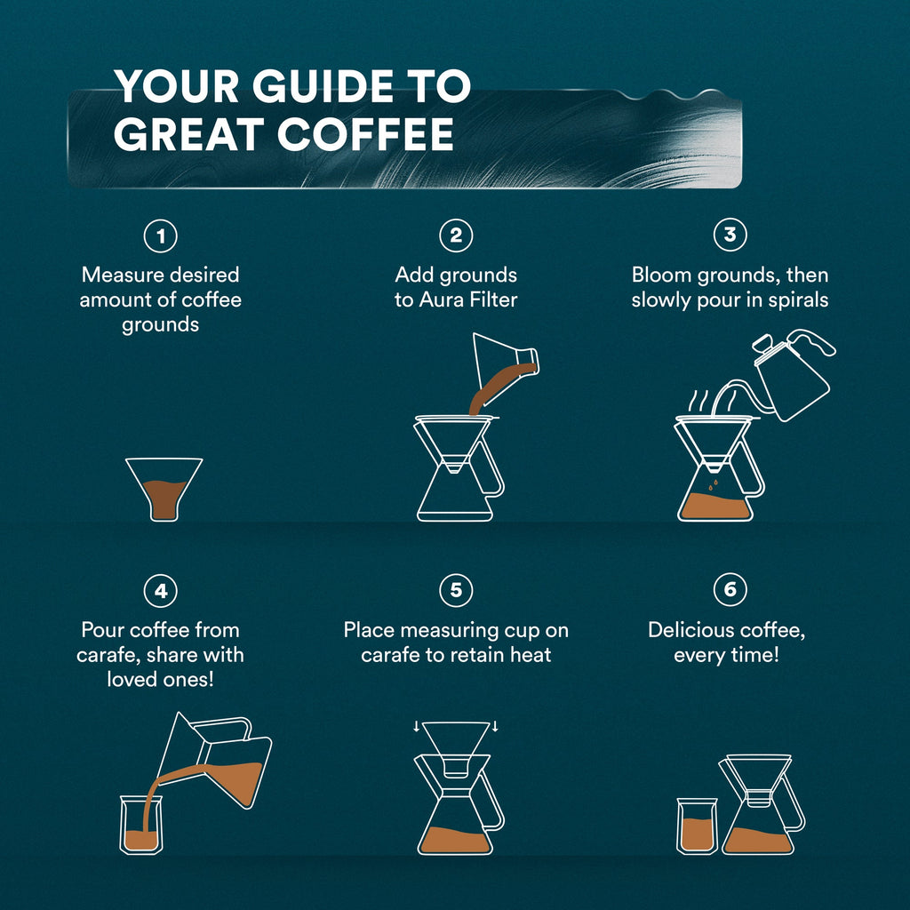 Glass Pour-Over Coffee Maker with Reusable Filter – 17 oz