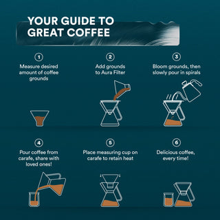 Glass Pour-Over Coffee Maker with Reusable Filter – 17 oz