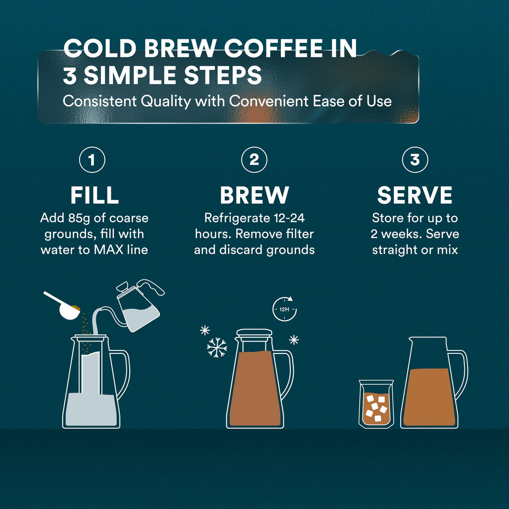 Glass Cold Brew Coffee Maker with Filter – 34 oz or 50.7 oz