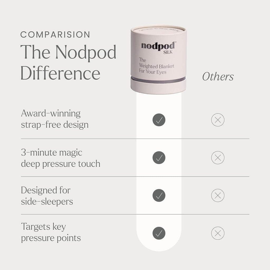 Mineralized Silk™ Sleep Mask