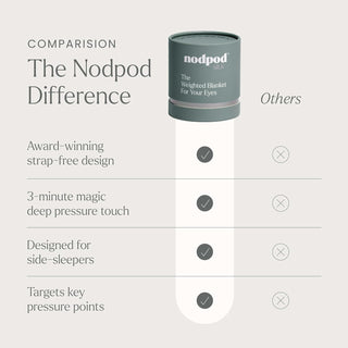 Mineralized Silk™ Sleep Mask