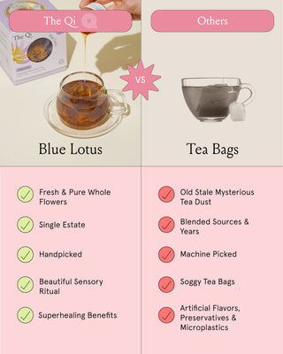 Blue Lotus Tea – Whole Flower Caffeine-Free Herbal Tea