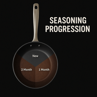 Black Angus Carbon Steel Frying Pan – Heavy-Duty Fry Pan for Professional Cooking