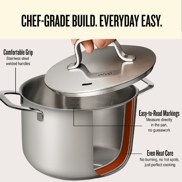 Maestro Stock Pot with Lid – Large Nonstick Stockpot for Soup and Stew