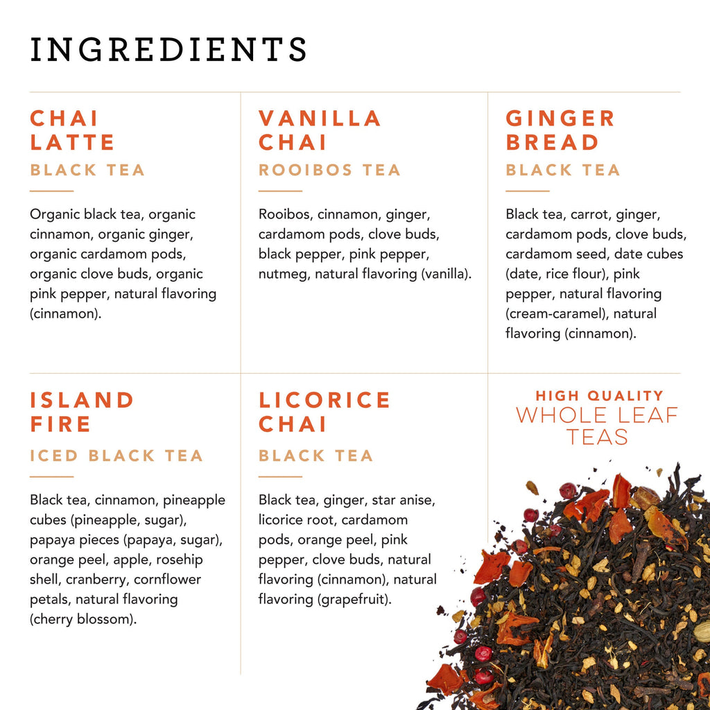 Chai Tea Sampler Set | Loose Leaf Tea Collection Gift Set