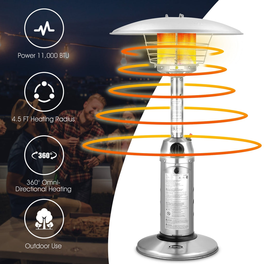 11,000 BTU Portable Tabletop Propane Patio Heater – Black