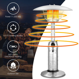 11,000 BTU Portable Tabletop Propane Patio Heater – Black