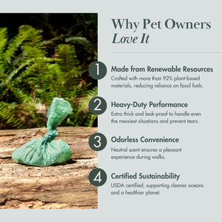 Plant-Based Dog Waste Bags | Eco-Friendly Leak-Proof Pet Poop Bags